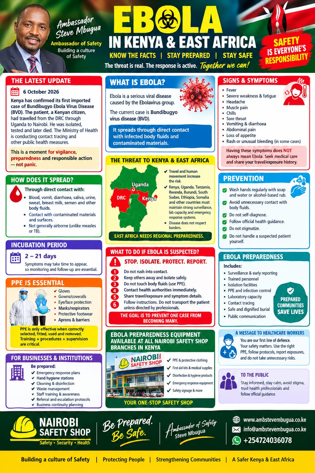 EBOLA IN KENYA: THE THREAT, PREPAREDNESS AND WHAT EVERYONE NEEDS TO KNOW